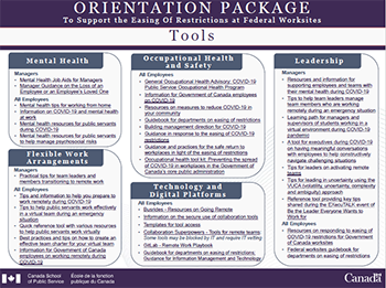 Orientation Package to Support the Easing Of Restrictions at Federal Worksites
